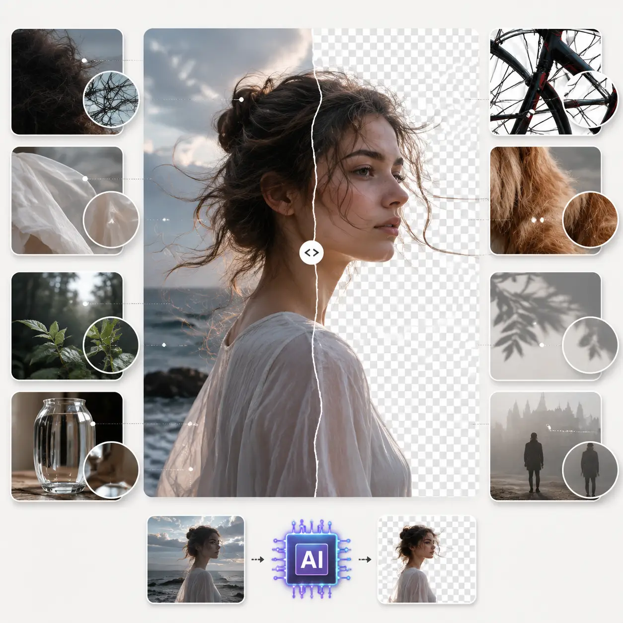AI Background Remover Pain Points