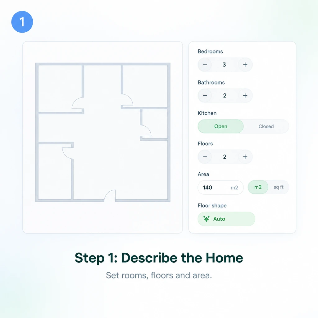 Step 1: Describe the Home