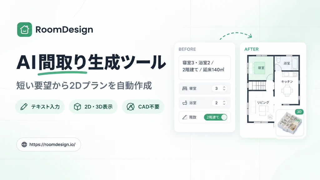 AI間取り生成ツール - 2D・3Dレイアウトを無料でオンライン作成