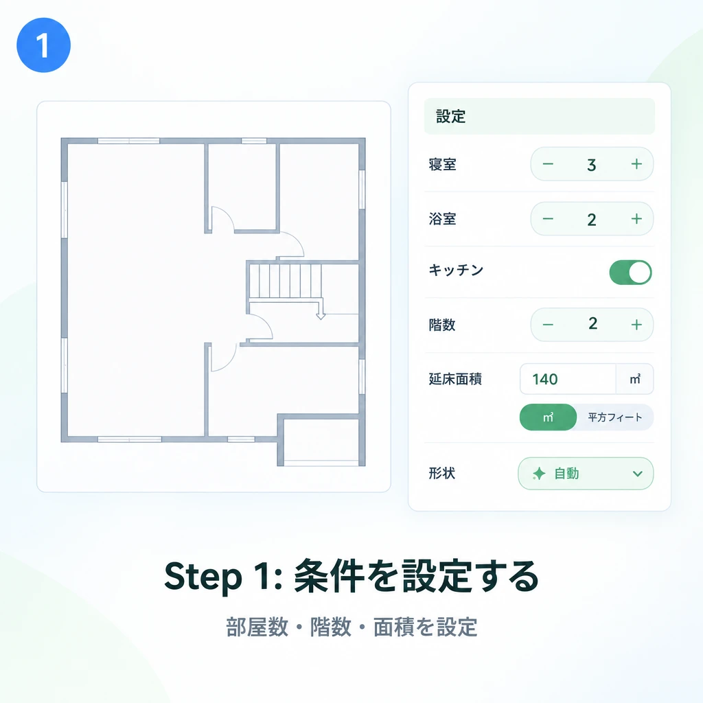 Step 1: 条件を設定する