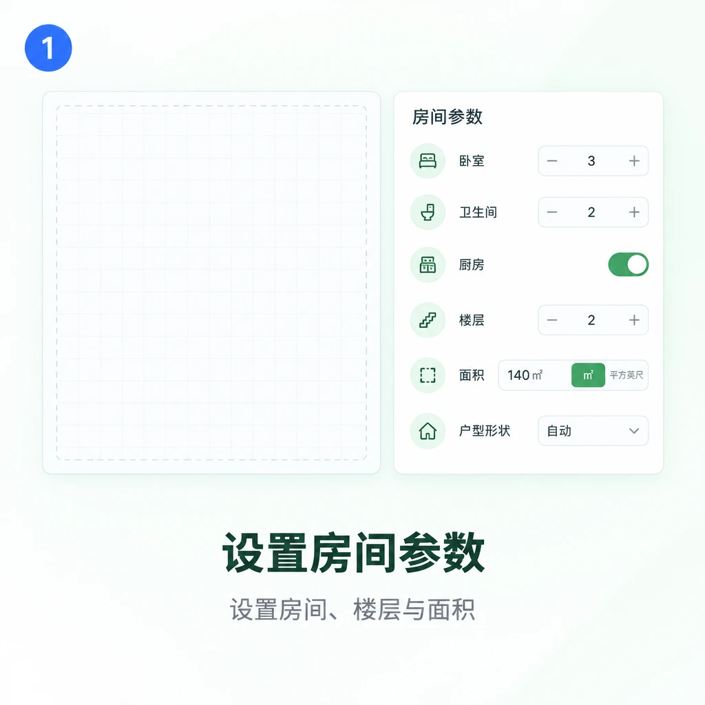 設定房間參數