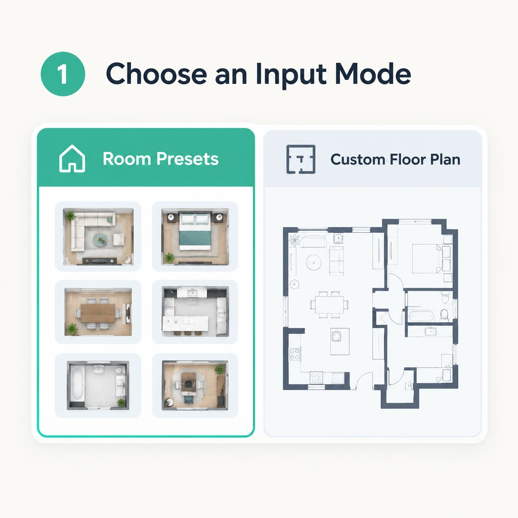 1. Choose an Input Mode
