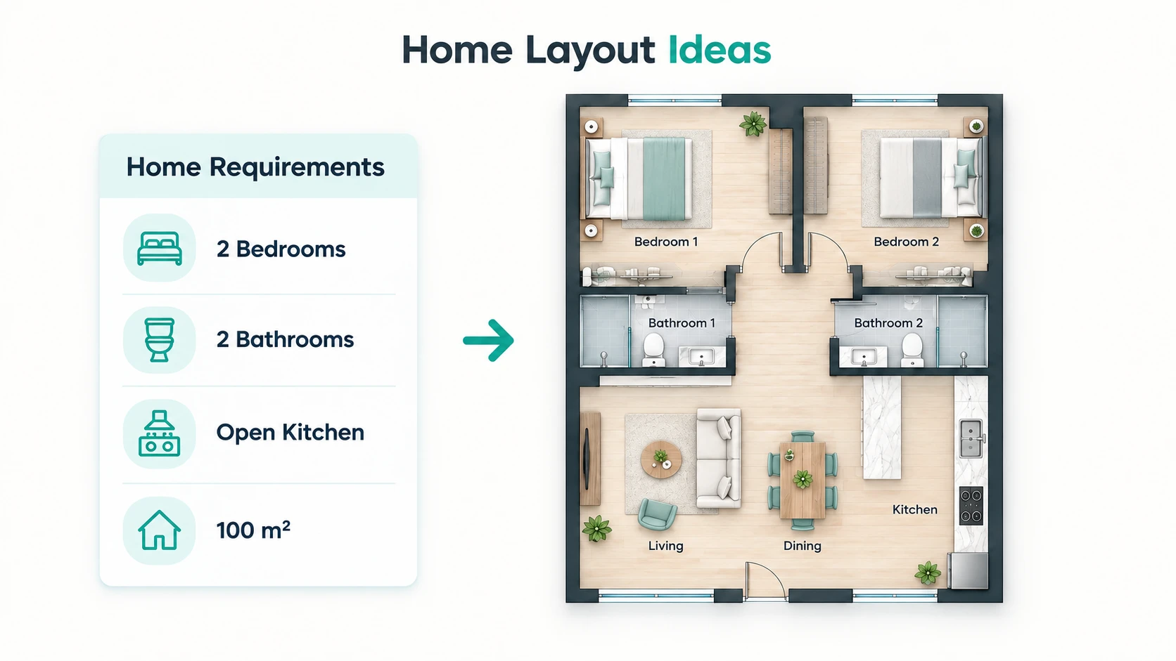 Explore Home Layout Ideas