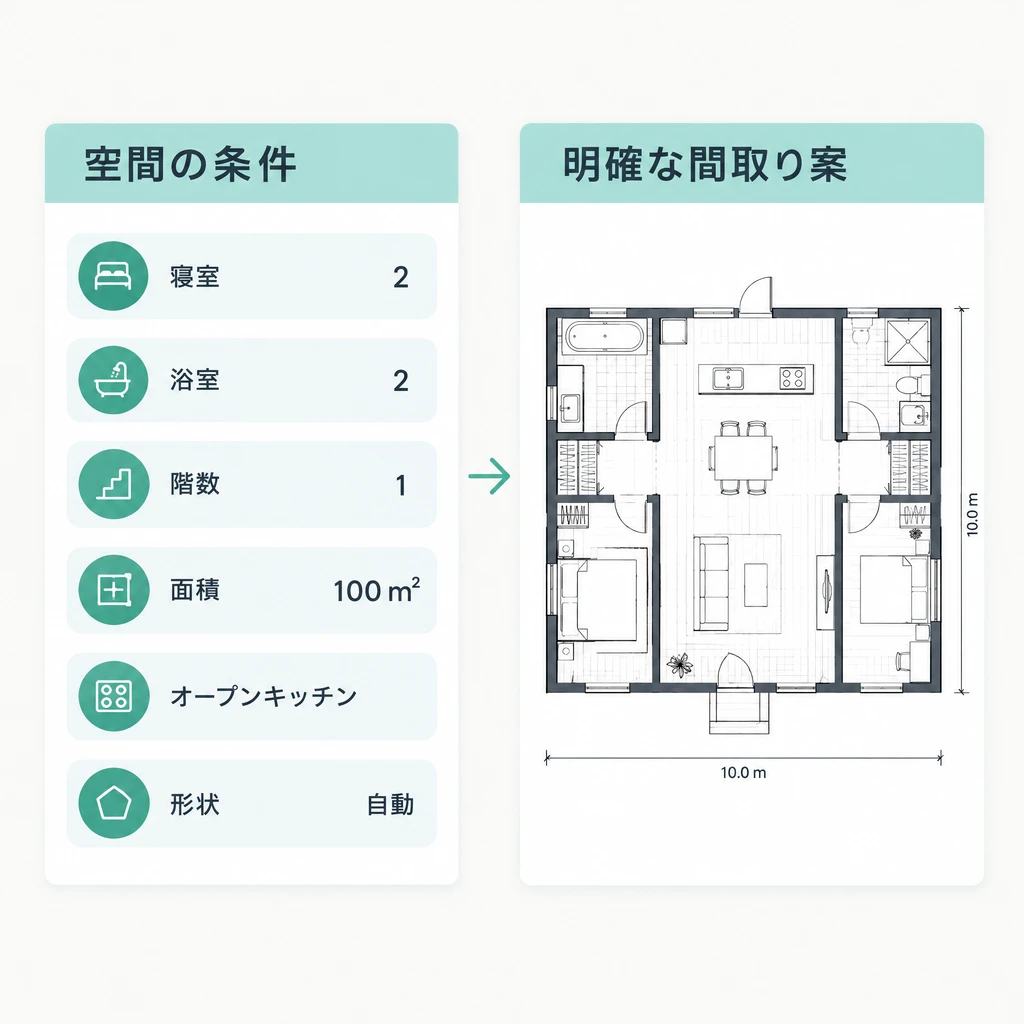 フロアプランデザイナーとは?