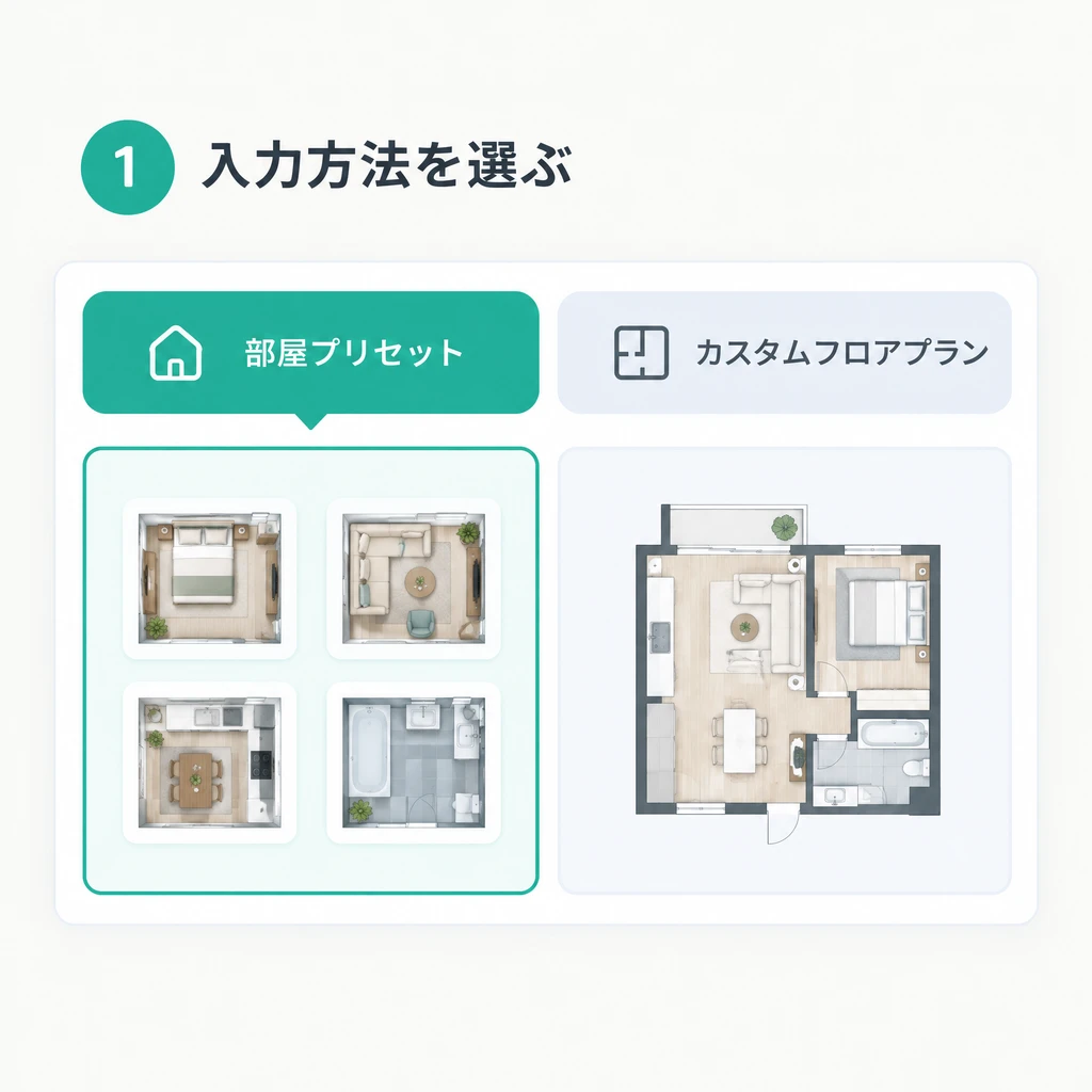 1. 入力方法を選ぶ