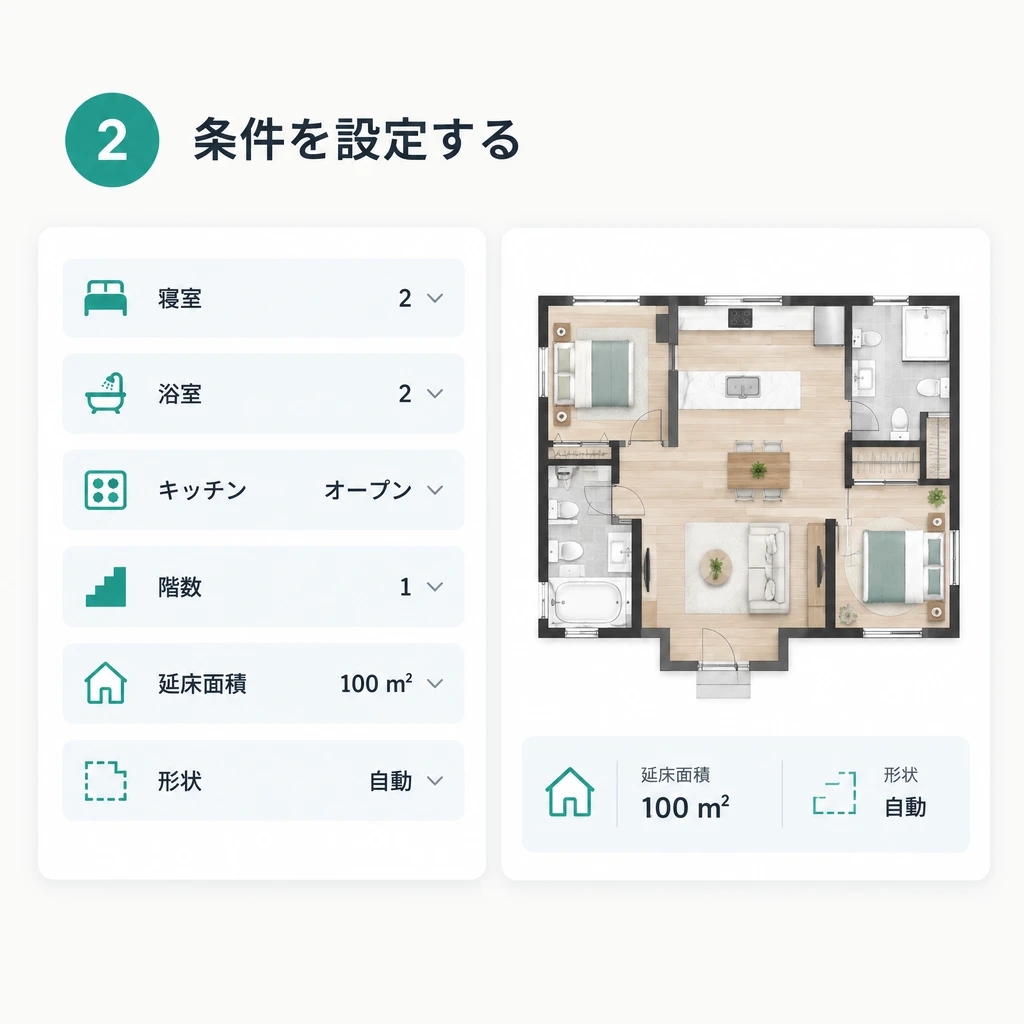 2. 条件を設定する