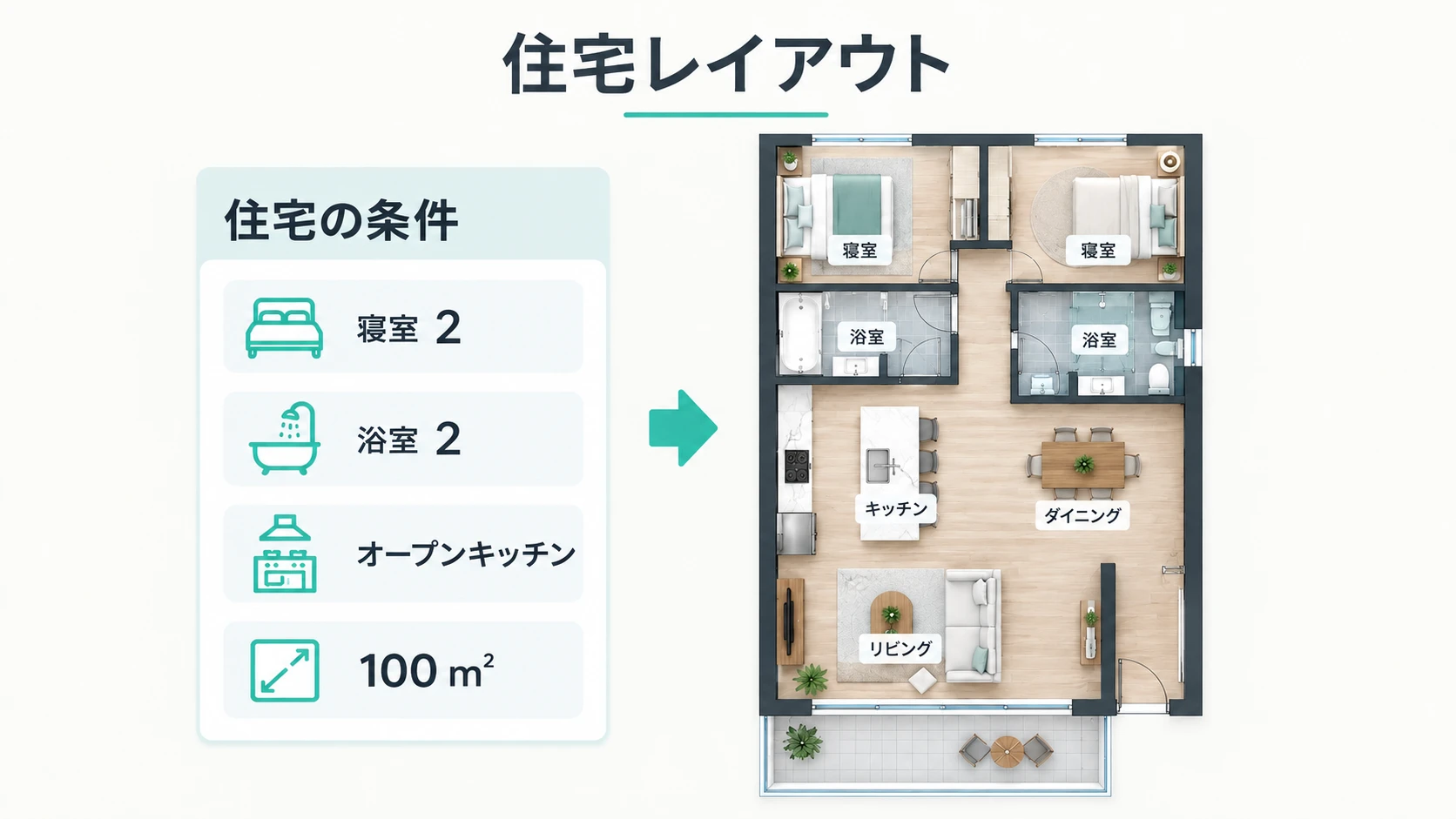 住宅のレイアウト検討