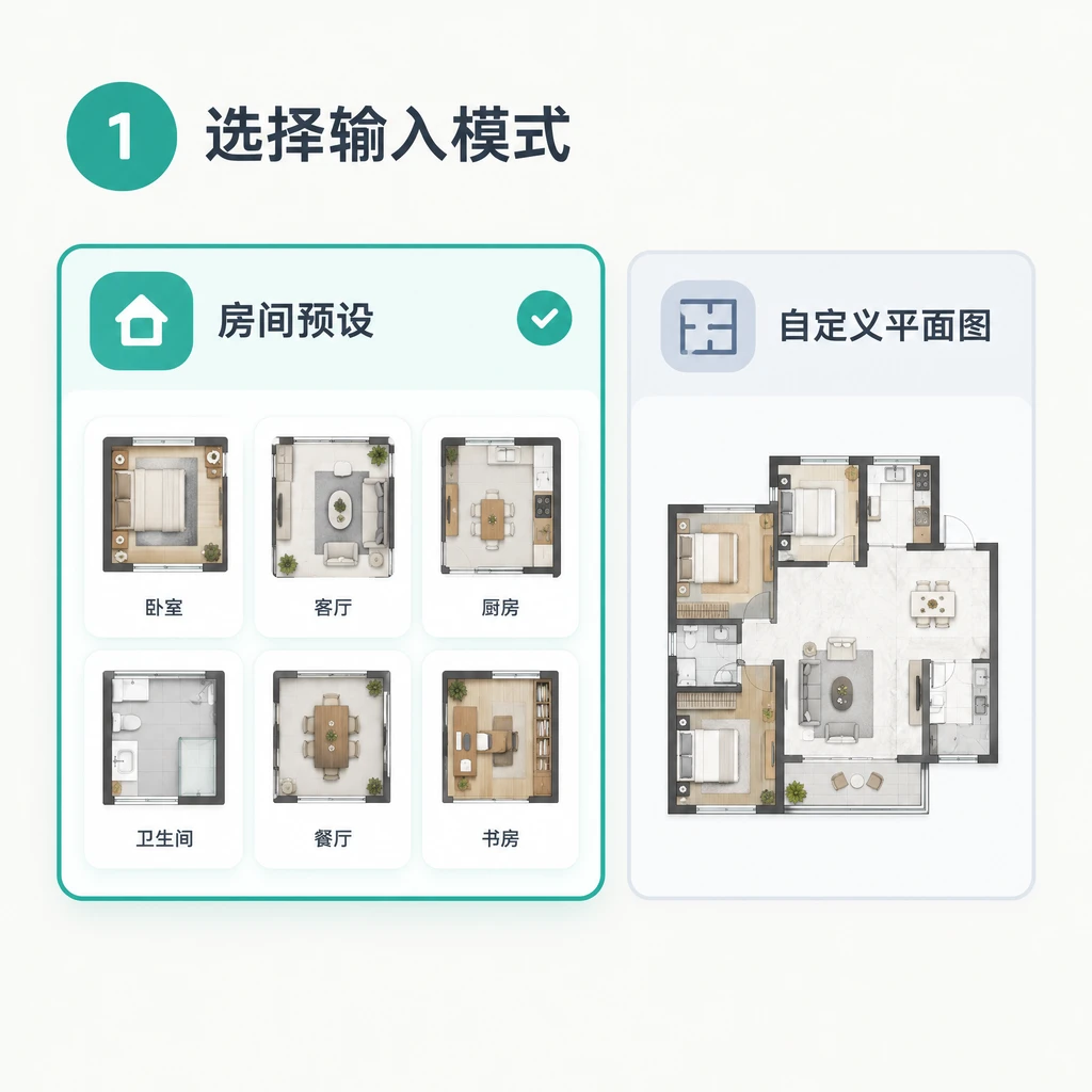 1. 选择输入模式
