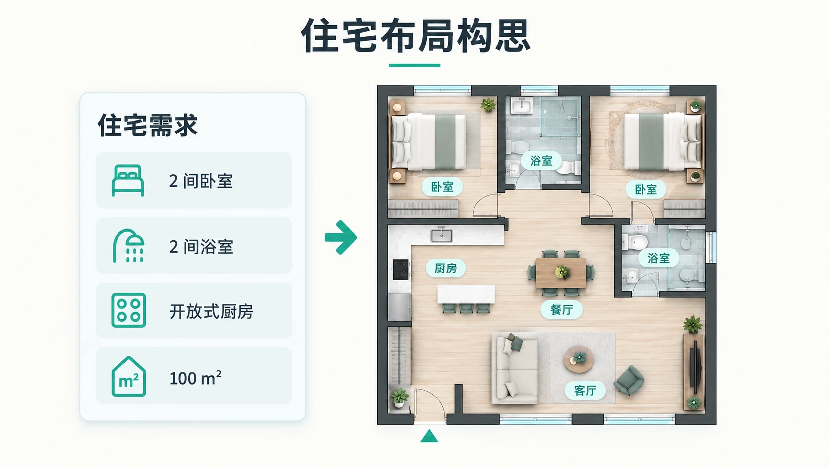 住宅布局构思