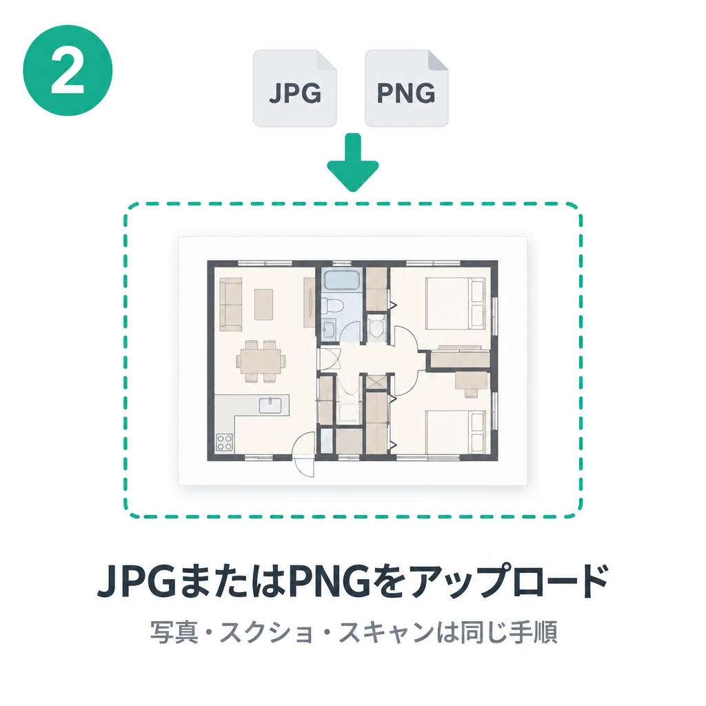2. JPGまたはPNGをアップ