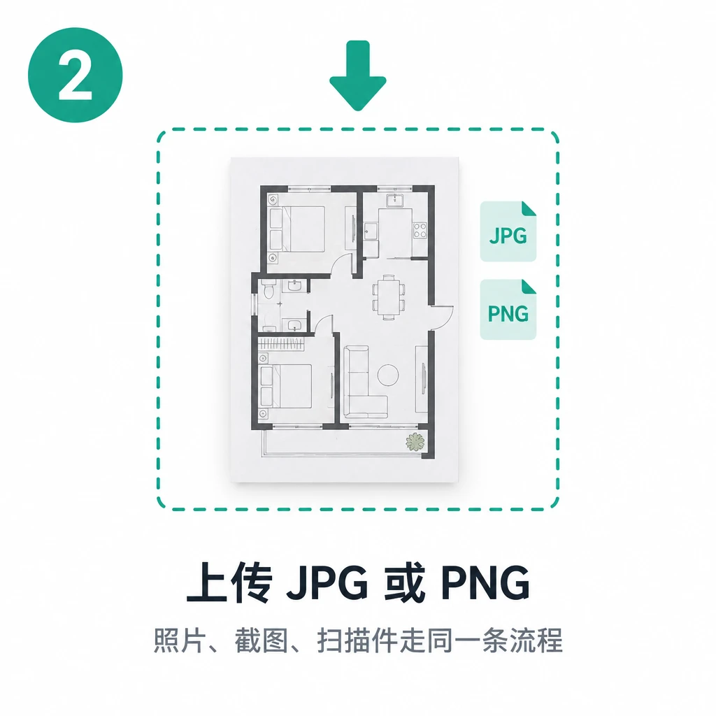 2. 上传 JPG 或 PNG