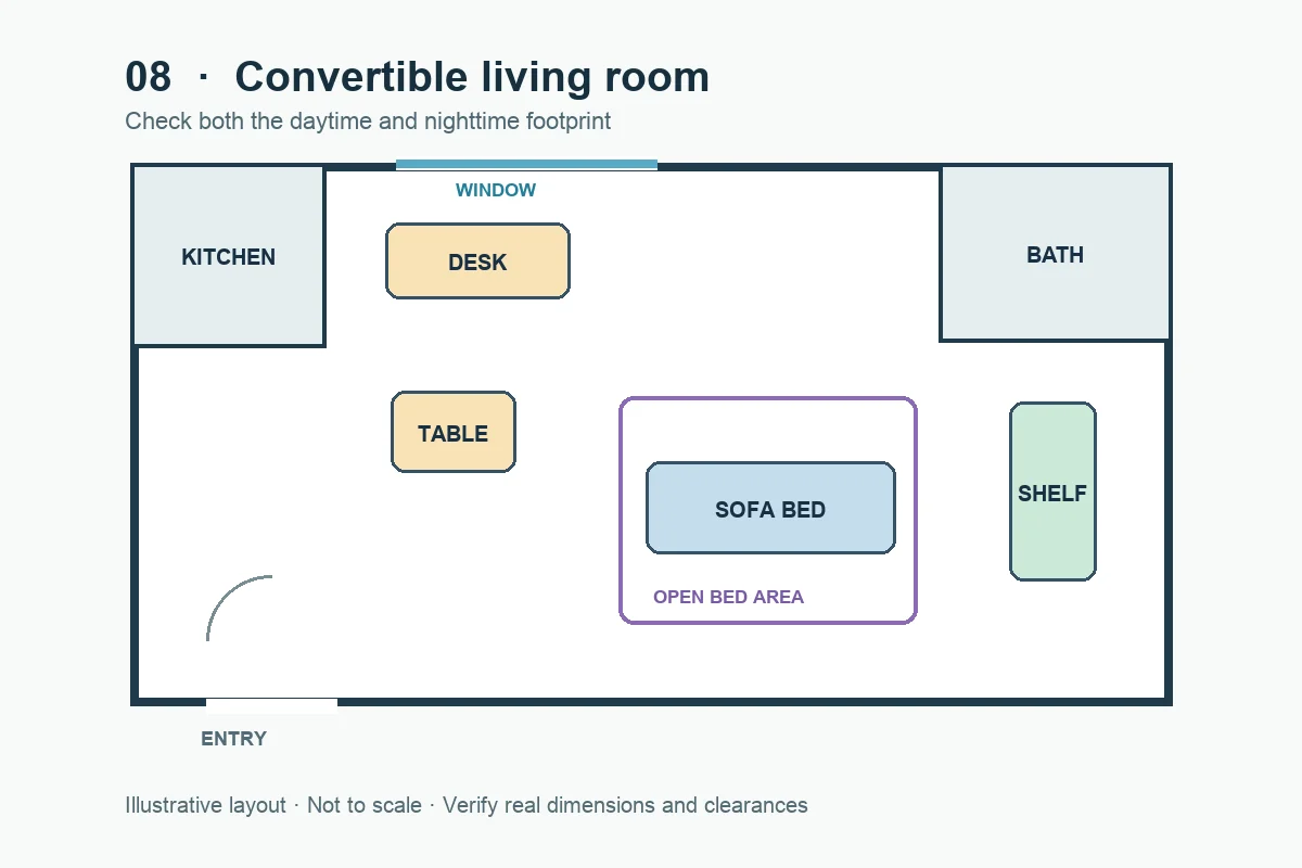 Choose a Sofa Bed or Wall Bed for a Daytime Living Room