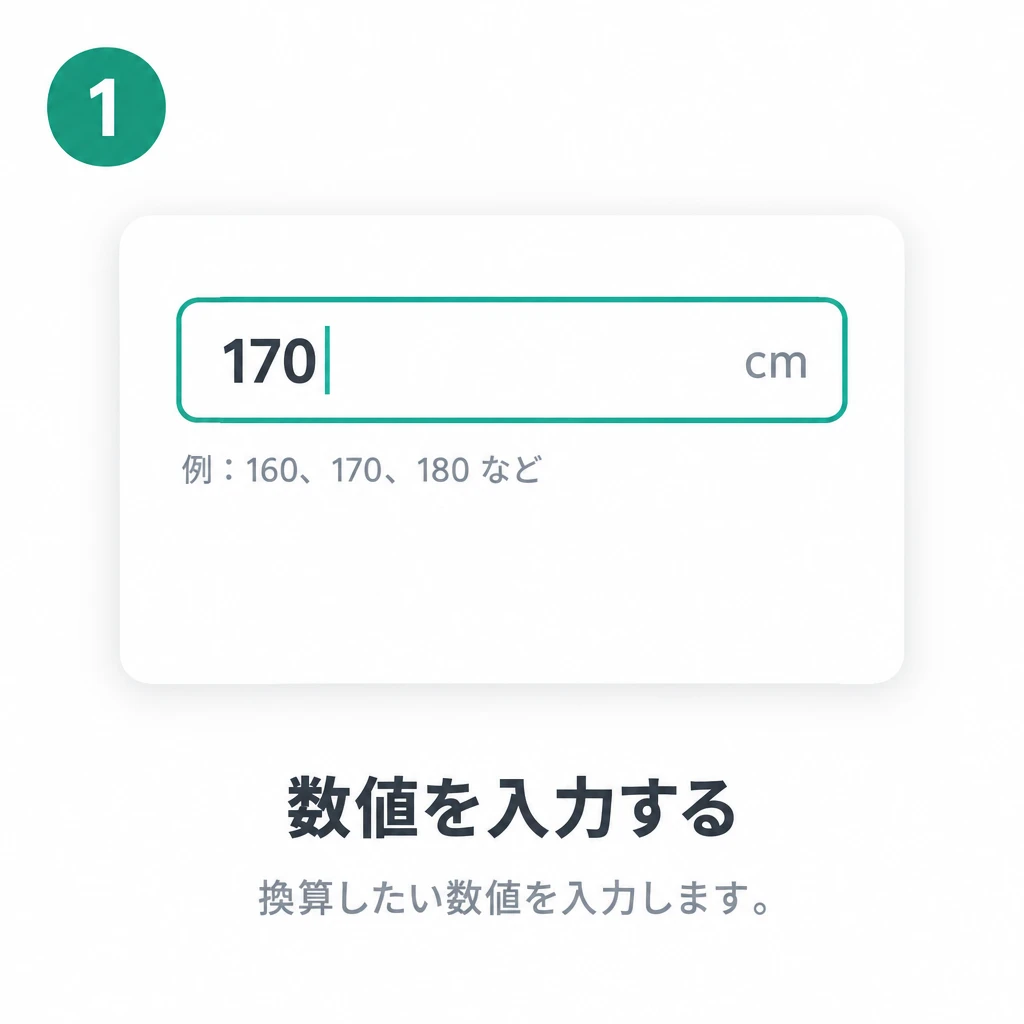 1. 数値を入力する