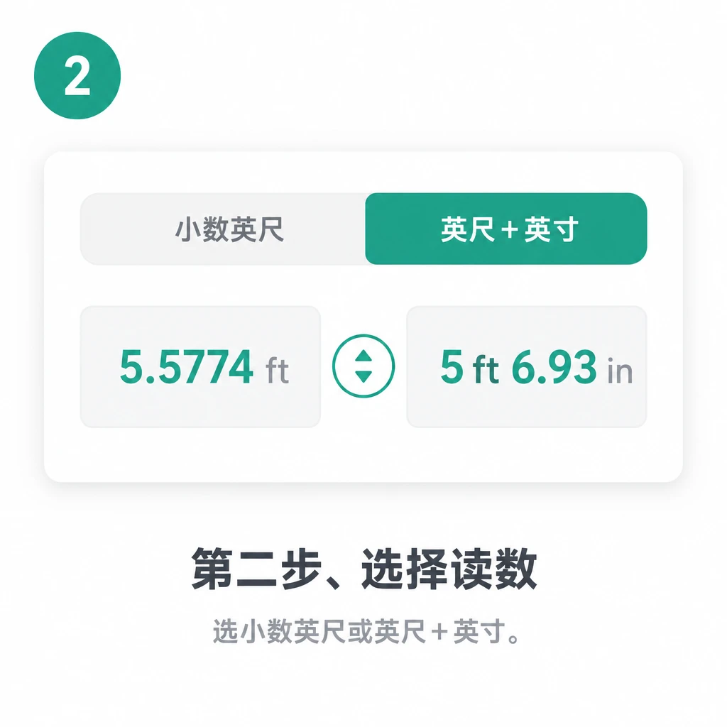 第二步、选择读数