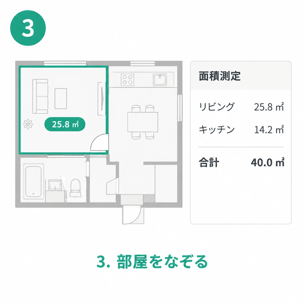 3. 部屋をなぞる
