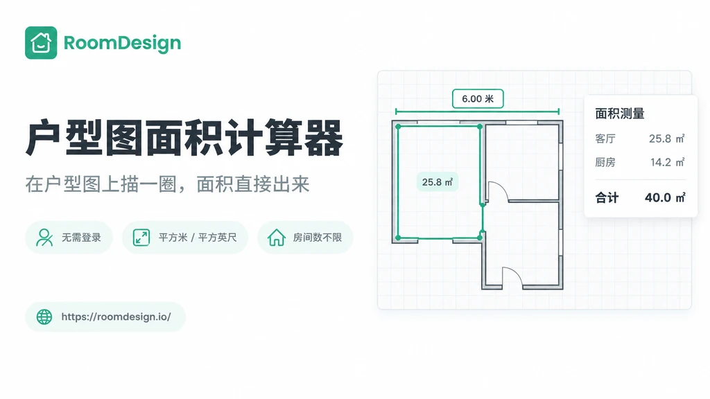 户型图上的参考线、逐间面积与总面积面板