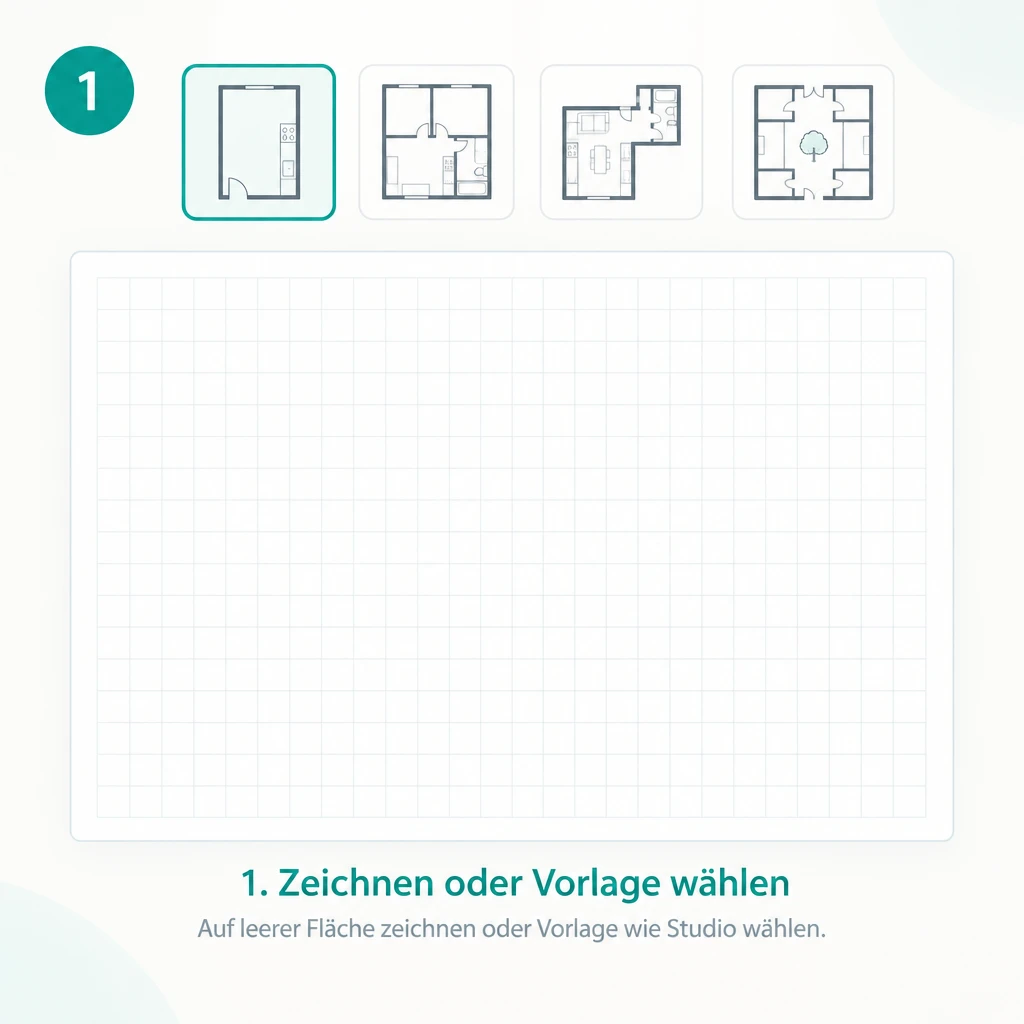 1. Zeichnen oder Vorlage wählen