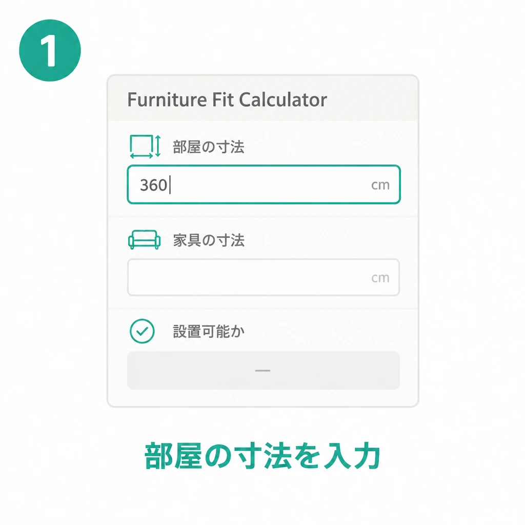ステップ1:部屋の寸法を入力