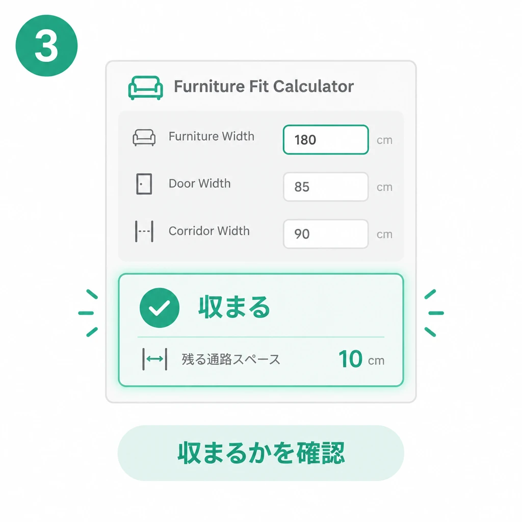 ステップ3:適合結果を確認