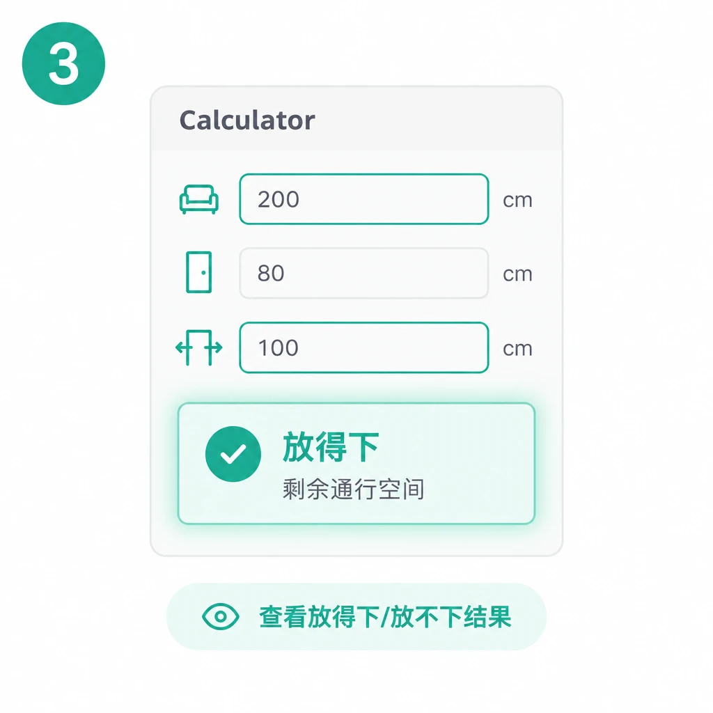 步驟 3:查看適配結果