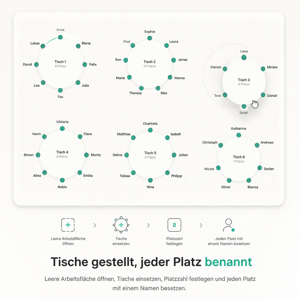 Was ist der Sitzplan Hochzeit?