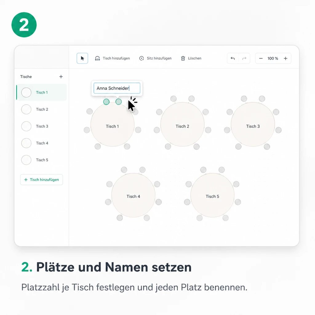 2. Plätze und Namen setzen