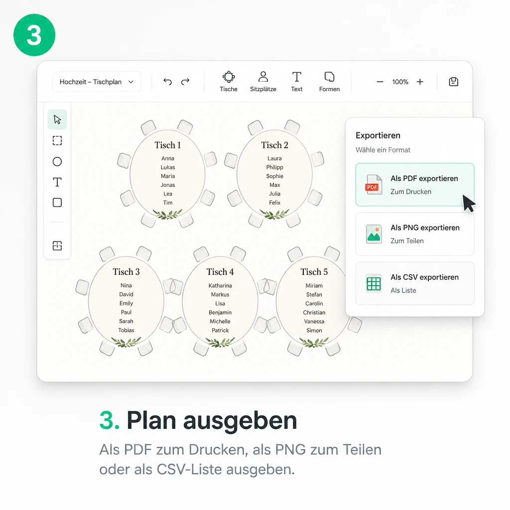 3. Plan ausgeben