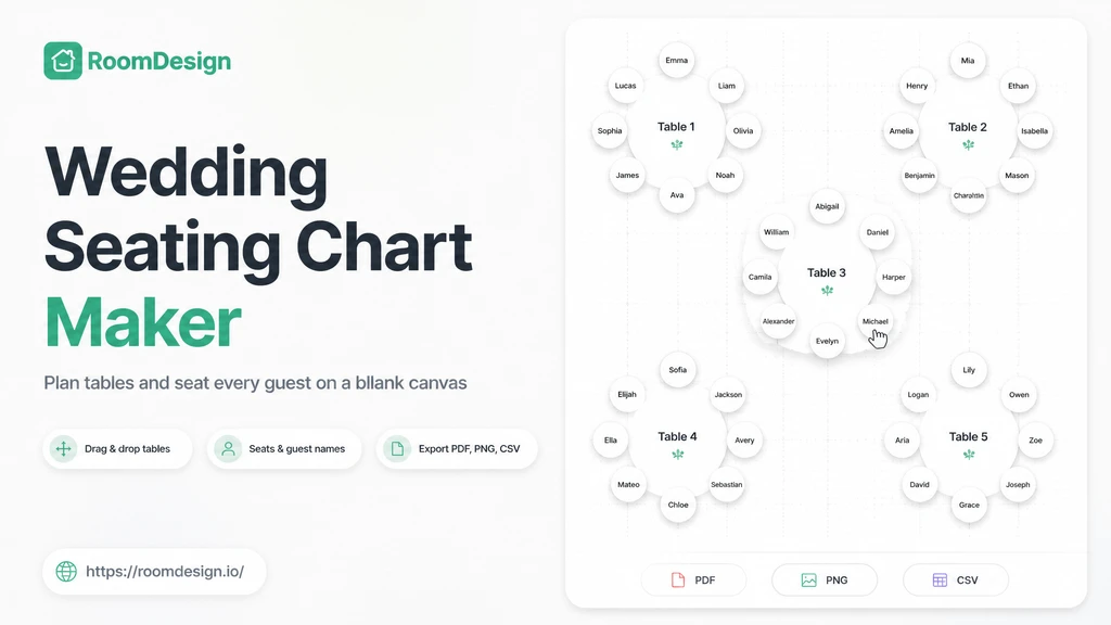Wedding Seating Chart Maker - Free Drag and Drop Planner