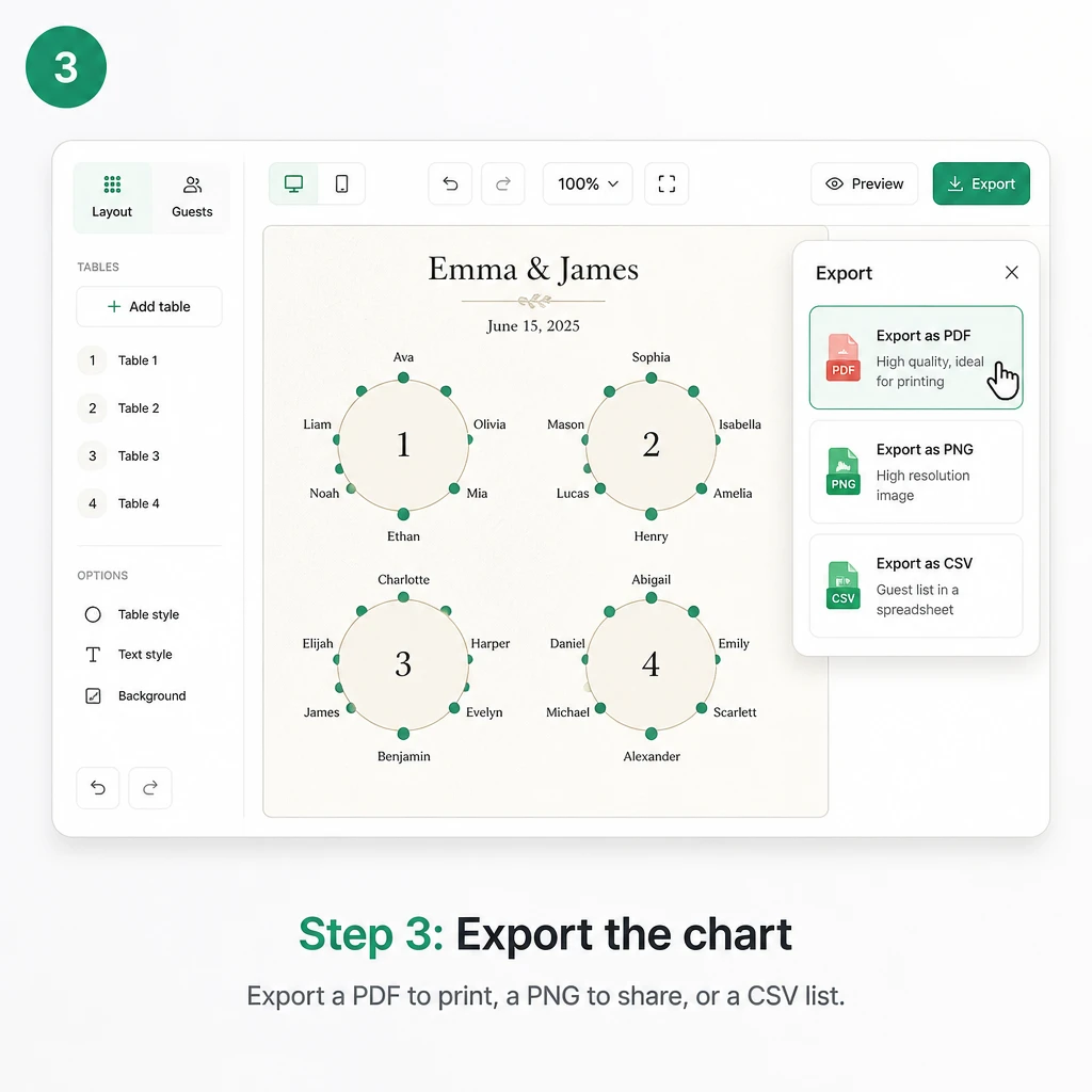 Step 3: Export the Chart