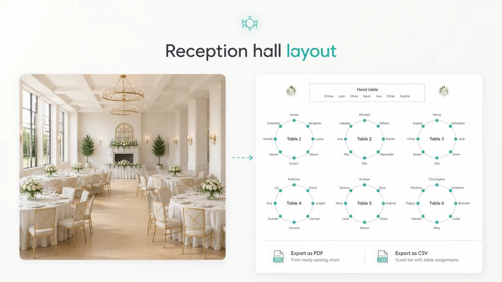 Lay Out a Wedding Reception