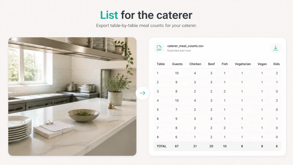 Export a List for the Caterer