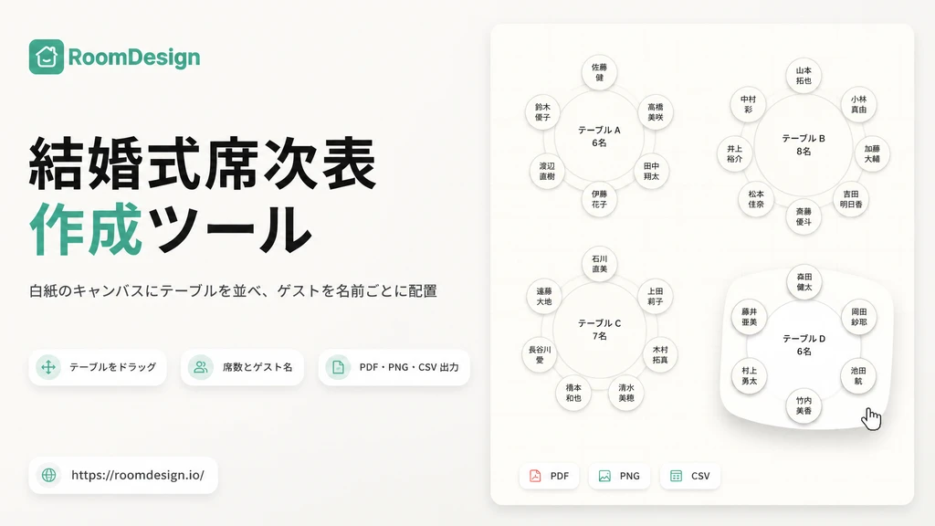 無料の結婚式席次表作成ツール|テーブルとゲストの席を配置