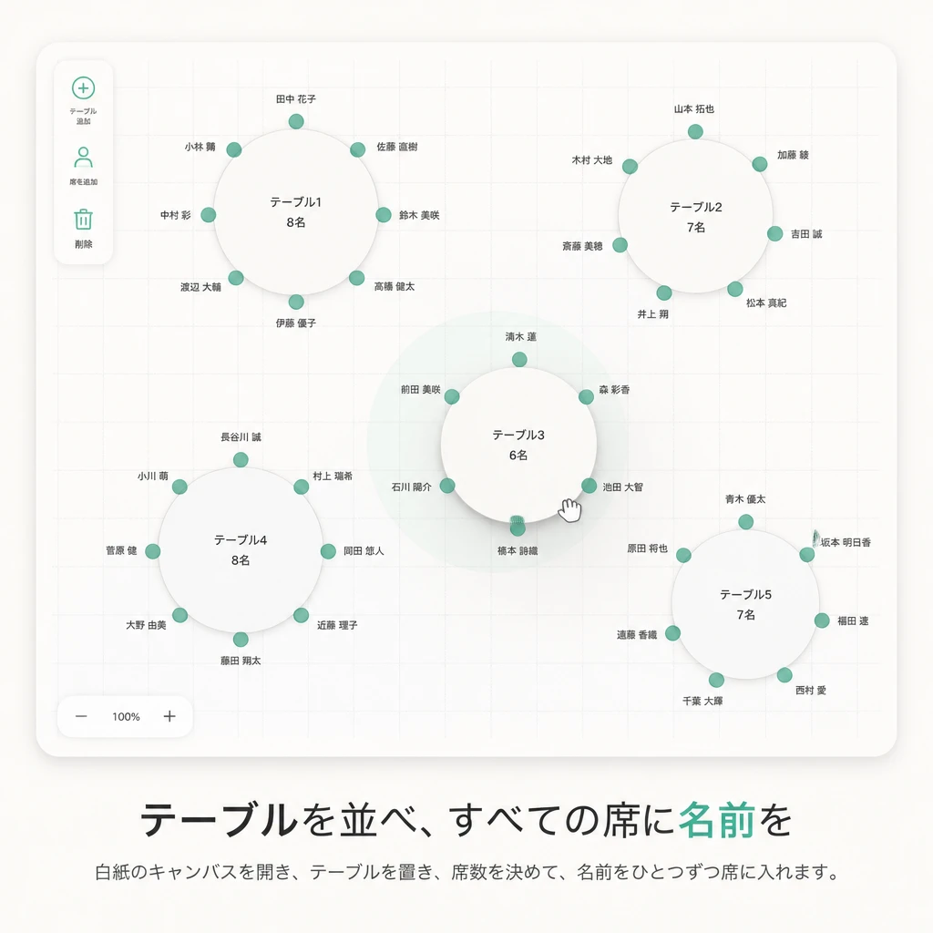 結婚式席次表作成ツールとは?