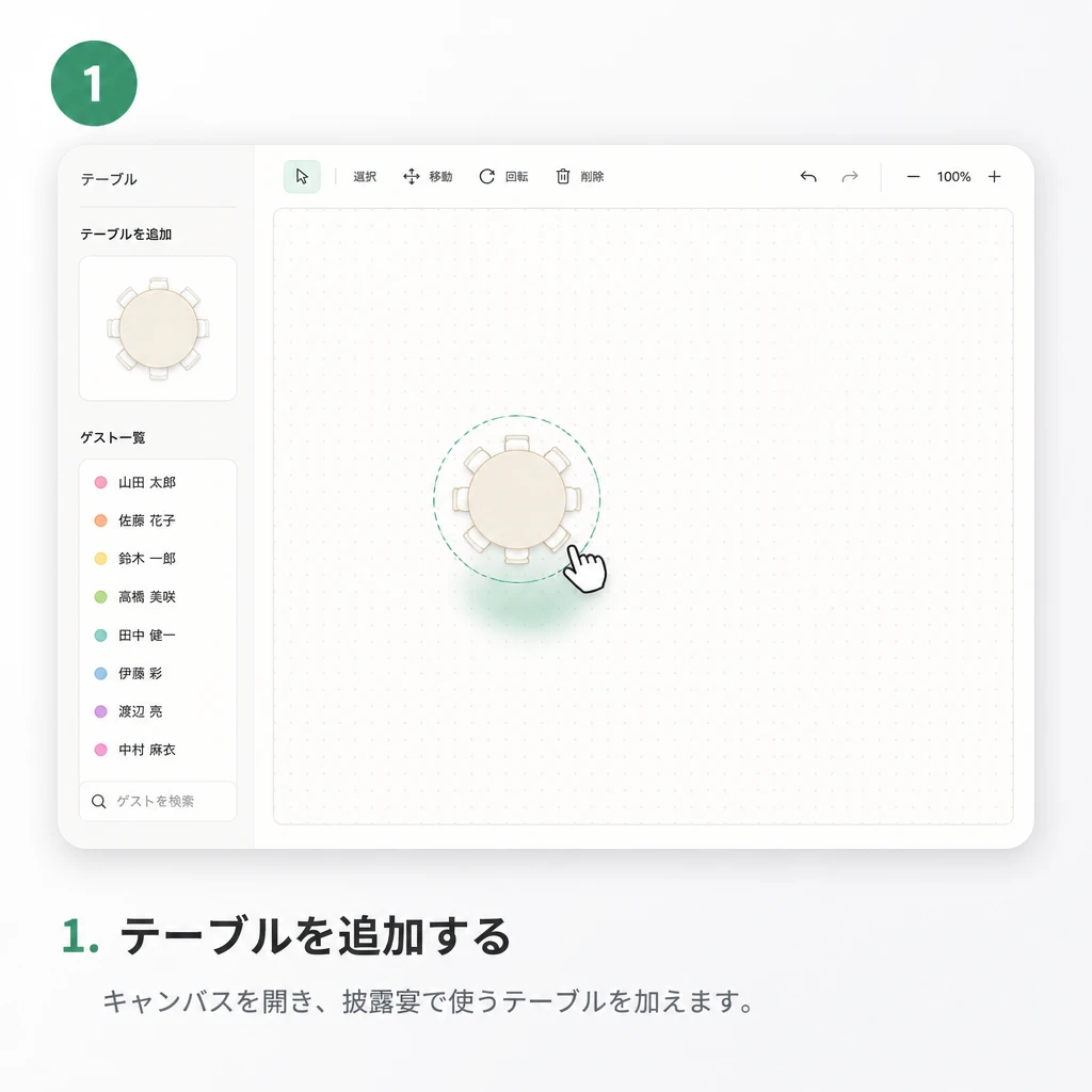 1. テーブルを追加する