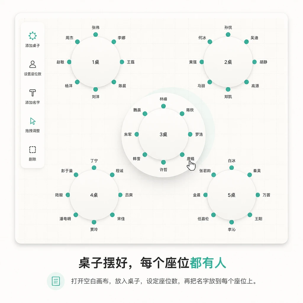 什么是婚礼座位表制作工具？