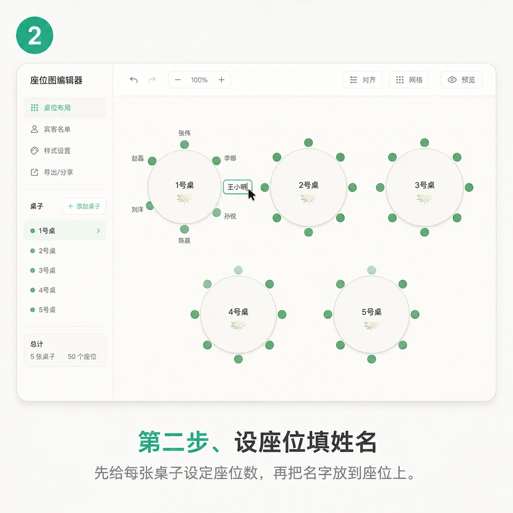 第二步、设座位填姓名