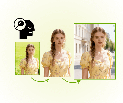 Changeur d'Arrière-plan IA - Marre de l'Édition d'Arrière-plan Compliquée ?