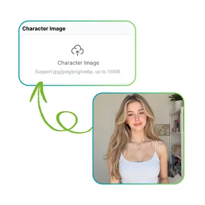 上传照片至AI舞蹈生成器