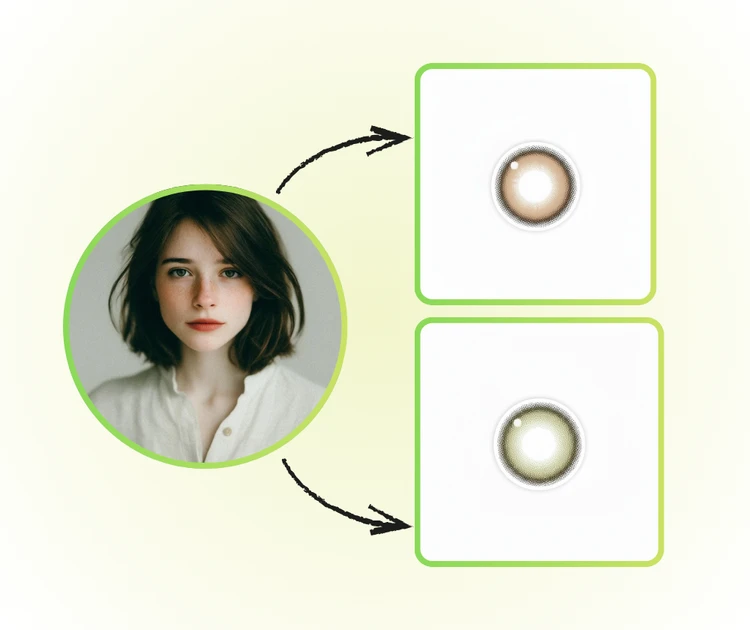 AI Eye Color Changer - What is AI Eye Color Changer?