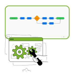 Générateur de Diagrammes de Flux IA : Étape 2 : Laissez l'IA Générer le Diagramme