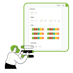 Générateur de Diagrammes de Flux IA : Étape 3 : Éditez et Exportez Facilement