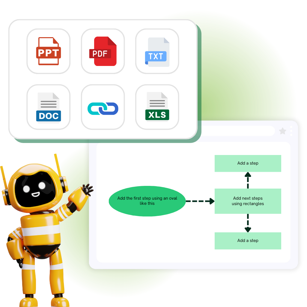 Générateur de Diagrammes de Flux IA – Pourquoi utiliser le Générateur de Diagrammes de Flux IA