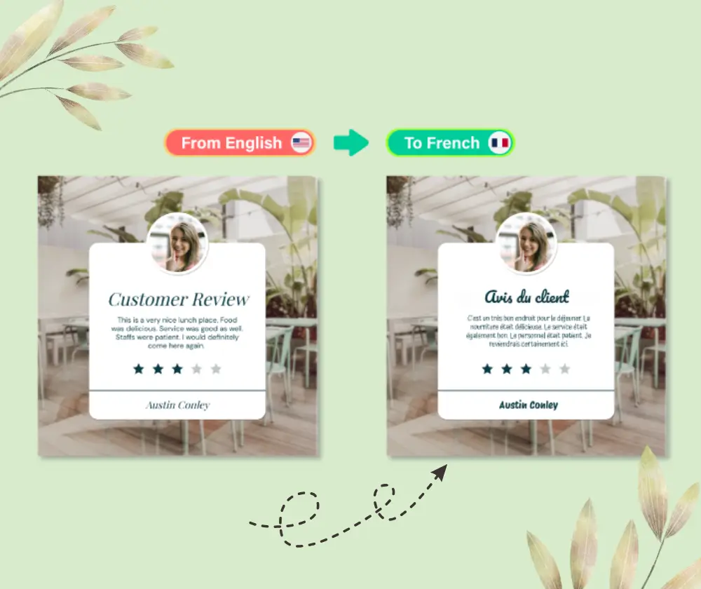Traducteur d'images IA – Pourquoi choisir notre Traducteur d'images IA ?