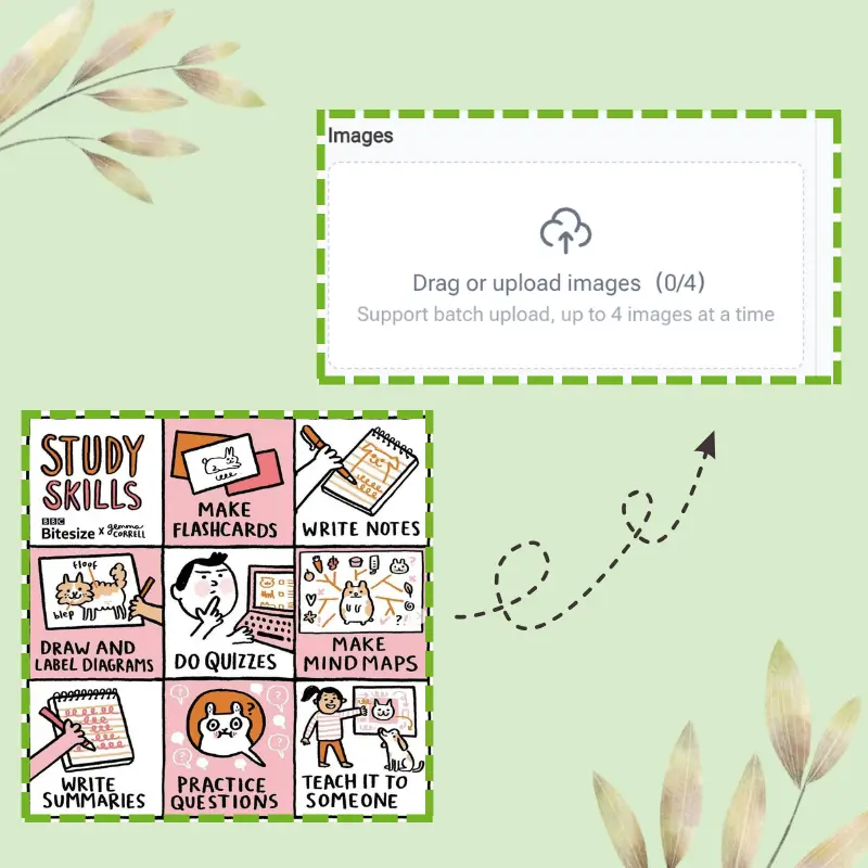 Traducteur d'images IA - Étape 1 : Téléchargez votre image