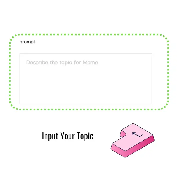 Генератор мемов на основе ИИ: Шаг 1: Введите вашу тему