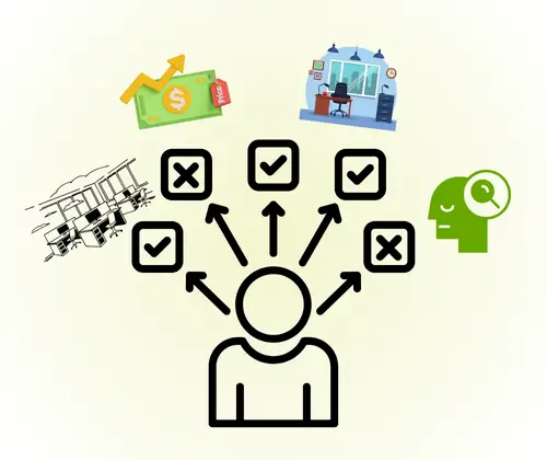 Generador de Diseño de Oficina con IA - ¿Problemas para Visualizar el Diseño Perfecto de Tu Oficina?