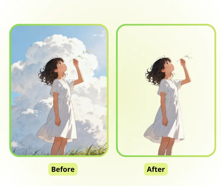 Fully Online and Super Easy to Use