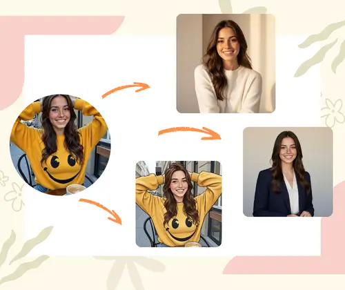 Генератор AI портретов – Что такое генератор AI портретов?