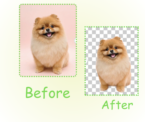 ¿Qué es VisualGPT Creador de Fondo Transparente con IA?