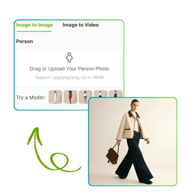 Schritt 1 – Laden Sie Model- und Kleidungsbilder hoch